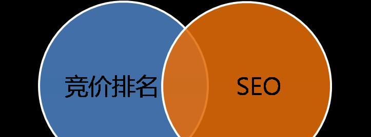 如何提升SEO关键词优化效果？掌握哪些技巧可以事半功倍？