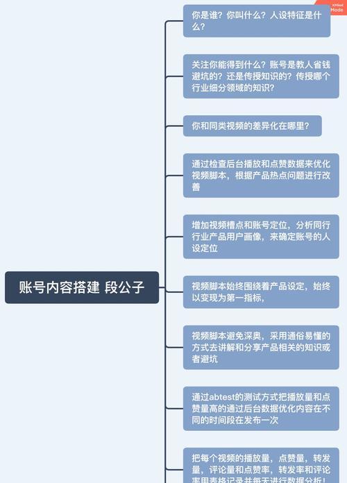 抖音账号如何定位？定位策略和常见问题解答？