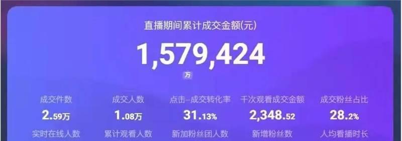 抖音直播16个技巧有哪些？如何提升直播效果？