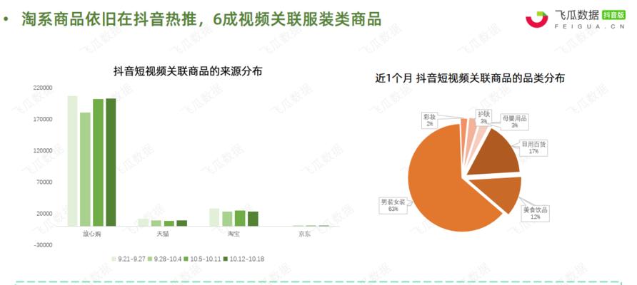 抖音直播遭遇恶意投诉该如何应对？