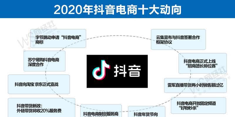 抖音直播抽奖技巧是什么？如何提高中奖率？