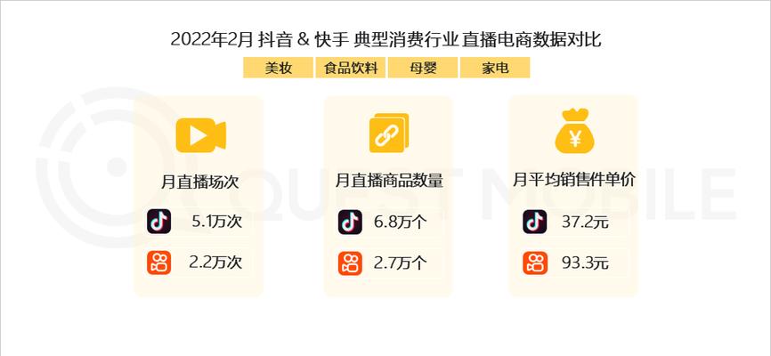 抖音直播抽奖怎样容易抽中？有哪些技巧可以提高中奖率？