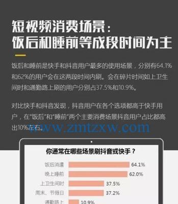 抖音自然流量消失的原因是什么？如何恢复？