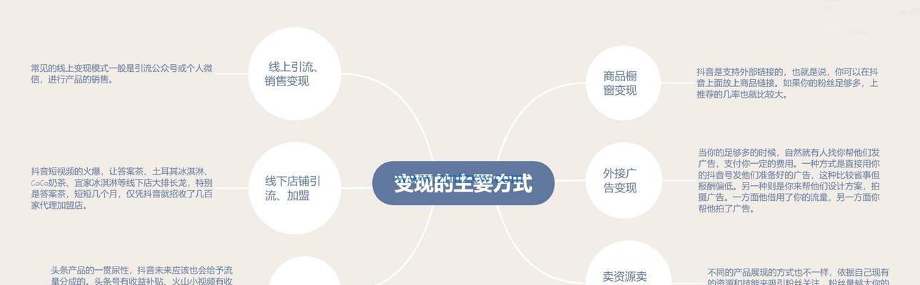 抖音自然流量消失的原因是什么？如何恢复？