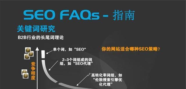 影响seo的关键元素有哪些？如何优化提升网站排名？