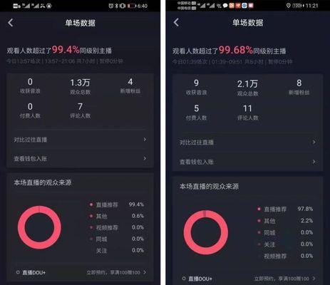 抖音蓝v用户能开通小黄车功能吗？开通流程和条件是什么？