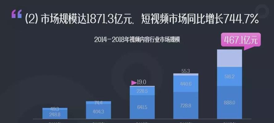 短视频图片素材哪里找？如何快速获取高质量素材？