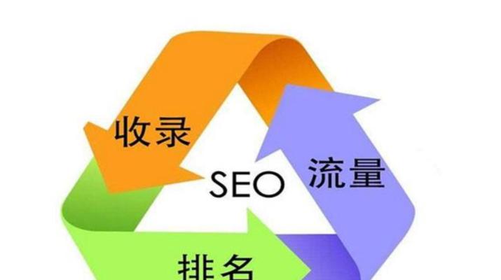 用seo优化能降低网站跳出率吗？如何有效降低网站跳出率？