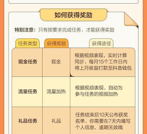 抖音佣金查看方法是什么？如何快速找到佣金信息？