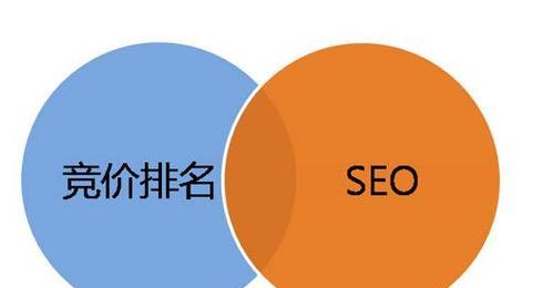 为什么SEO搜索引擎优化会提倡？了解其背后的逻辑和优势是什么？