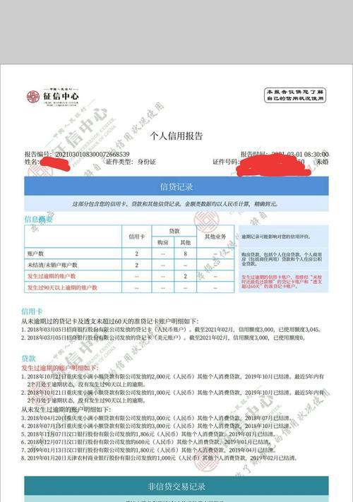 抖音放心借激活额度会影响个人征信吗？如何查询征信记录？