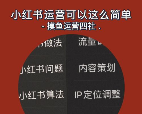 小红书入驻保证金是多少？入驻小红书需要支付哪些费用？