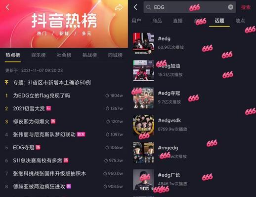 抖音创作激励有什么要求？参与条件和申请流程是什么？