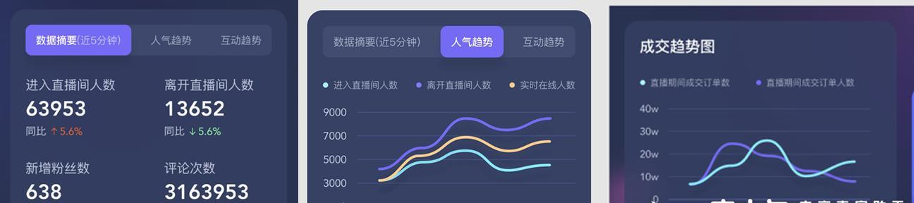 抖音5级粉丝团需要多久才能达成？如何快速升级粉丝团？