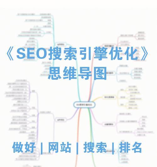 网站移动端SEO优化怎么做？移动端网站优化的常见问题有哪些？