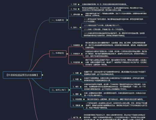 新手如何从0开始做抖音直播？需要掌握哪些技巧和工具？