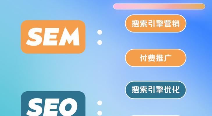 为什么企业必须做品牌词seo优化？如何通过seo提升品牌影响力？