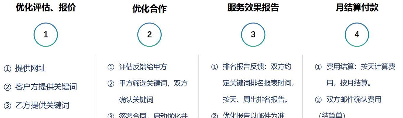 怎样稳定关键词的排名？有效策略和常见问题解答？