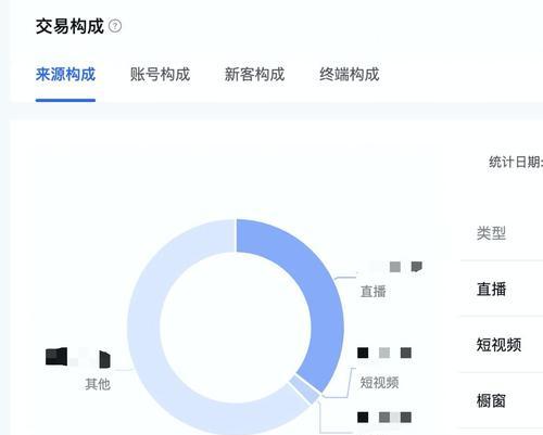 抖音下单后退款流程是怎样的？退款会退到哪里？