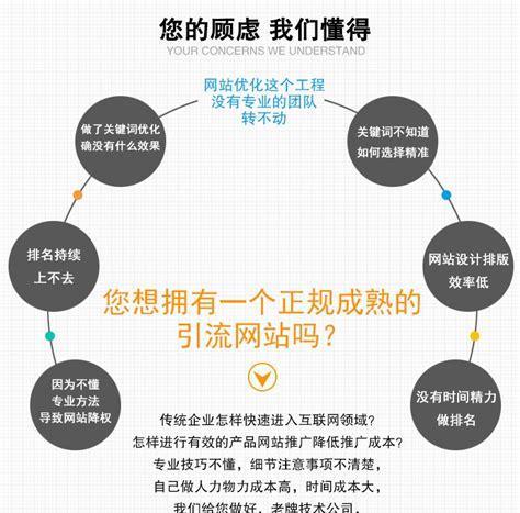 网站优化团队如何根据客户需求来制定策略？策略制定过程中常见的问题有哪些？