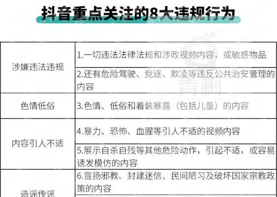 抖音直播礼物提现规则是什么？如何正确提现直播收到的礼物？