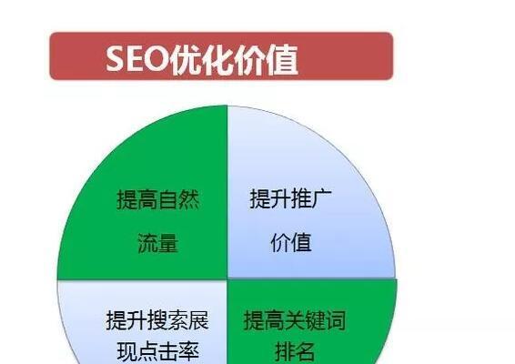 虚拟主机如何影响SEO优化？选择虚拟主机时应注意哪些SEO因素？