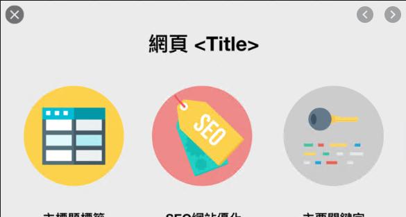 新人多久能学会SEO？掌握SEO需要多长时间？