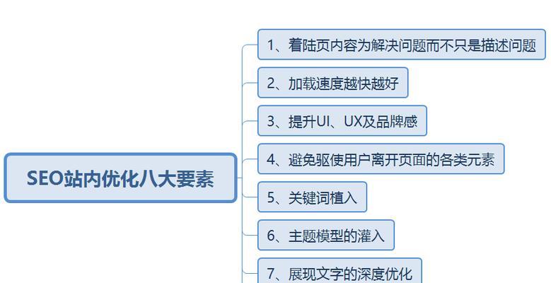 站内结构优化的5个小技巧是什么？如何提升网站SEO效果？