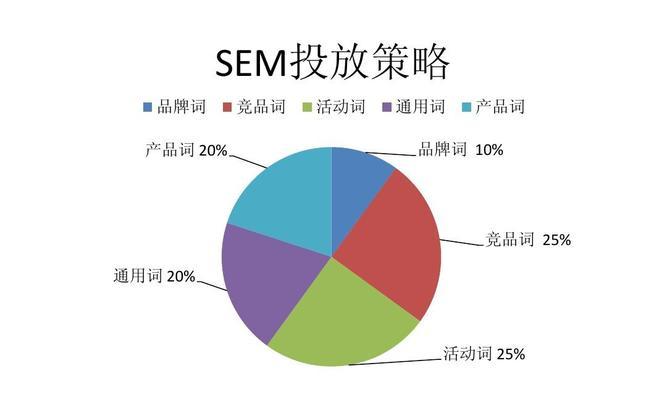 陶瓷行业营销品牌网站建设哪家更专业？如何选择合适的网站建设服务？