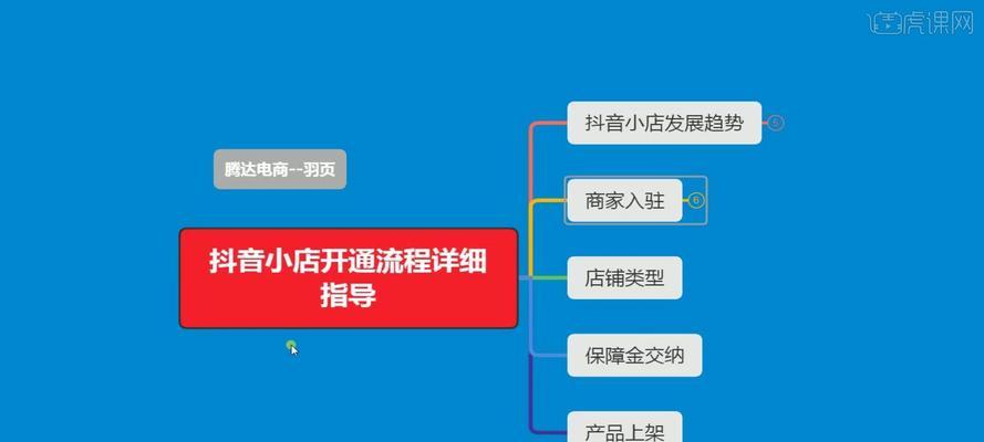 抖音小店退款频繁会有什么后果？如何避免影响？