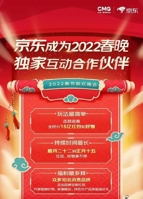 2023年抖音春晚红包怎么领取？领取地点有哪些？