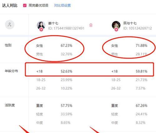 抖音月付激活失败是什么意思？如何解决？