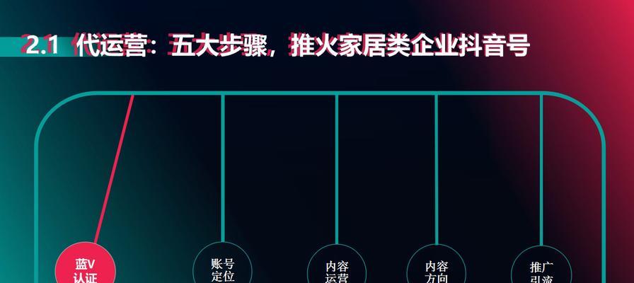 如何做好抖音企业号运营？运营策略和常见问题解答？