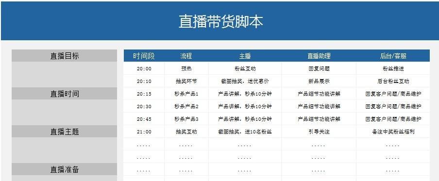 抖音直播脚本怎么写？如何打造吸引人的直播内容？