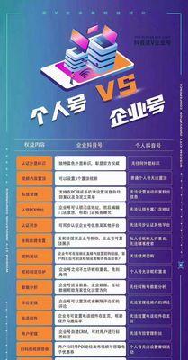 抖音蓝v认证代理怎么做？如何成为官方认证的抖音蓝v代理？