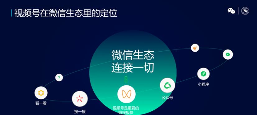 微信视频号运营方案策划怎么制定？常见问题有哪些？