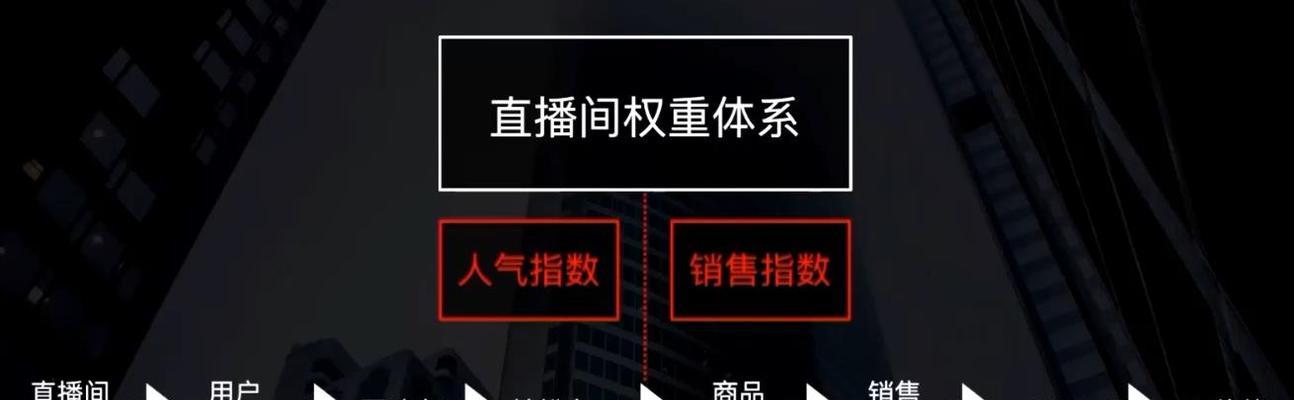 抖音认证需要1000粉丝吗？如何快速达到标准？