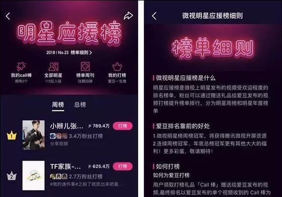 抖音橱窗只能开一次吗？如何解决重复开通问题？