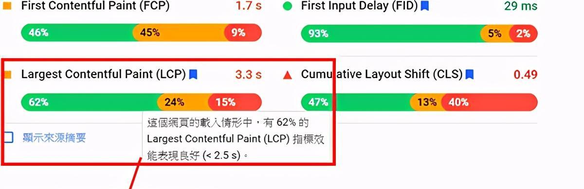 如何计算网站跳出率？跳出率公式是什么？