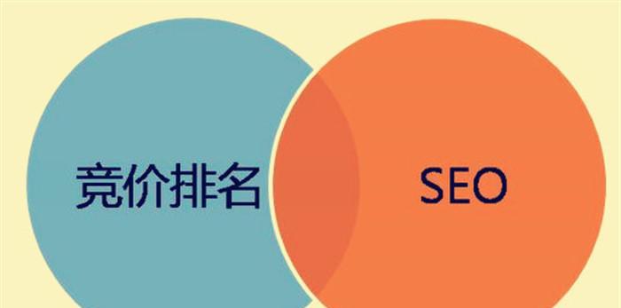 什么是seo技术？如何有效运用seo技术提升网站排名？