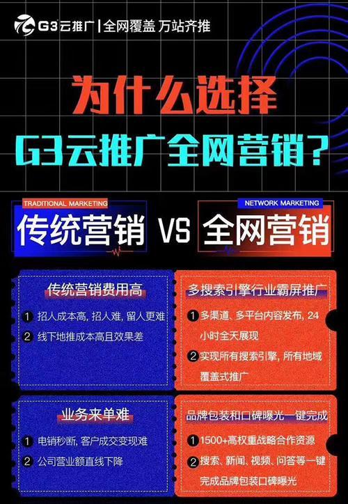 如何读懂关键词优化技巧？企业如何利用关键词优化抢占商机？