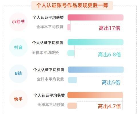 抖音定位修改店铺名的步骤是什么？遇到问题如何解决？