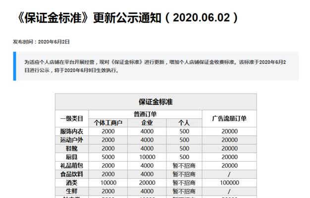 抖音小店入驻类目选择指南？如何避免常见错误？