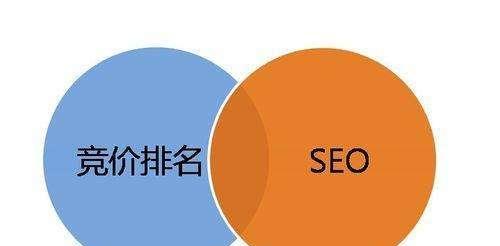 SEO网站优化的具体流程是怎样的？优化后如何检查效果？