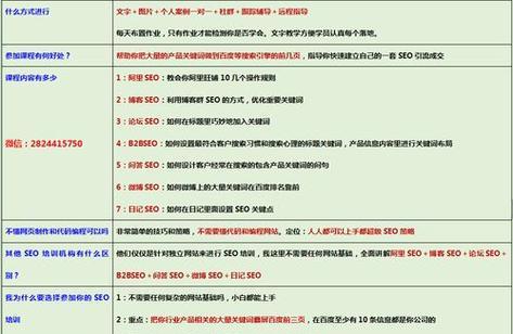 百度关键词排名优化的技巧是什么？