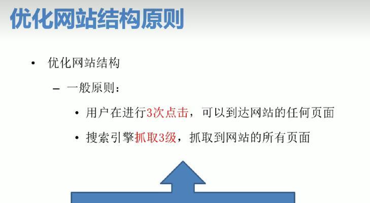 seo优化关键词如何选择？有哪些技巧？