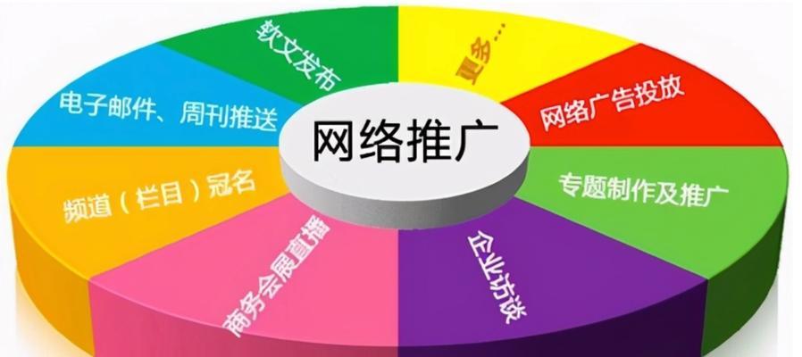 SEO关键词排名优化的最佳实践是什么？