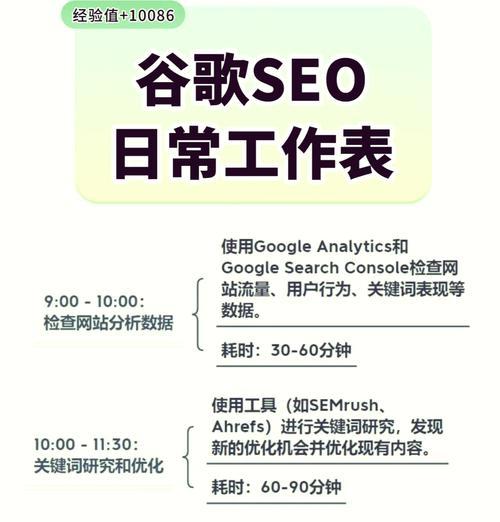 谷歌SEO优化与百度有何区别？如何进行关键词优化排名？