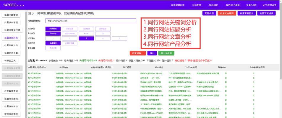 关键词分析怎么做？对网站优化有何影响？