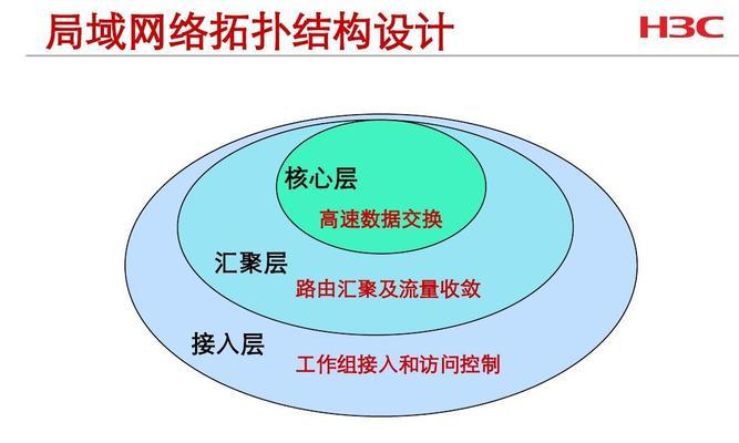 常州网站制作平台有哪些特点？